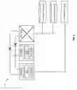 Fig. 10 - Input/output fencing optimization