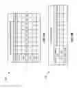 Fig. 14 - Input/output fencing optimization