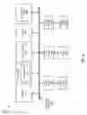Fig. 23 - Input/output fencing optimization