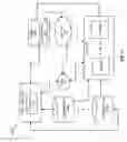 Fig. 24 - Input/output fencing optimization