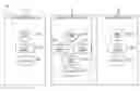 Fig. 01 - System and method for optimizing resource utilization in a clustered or cloud environment