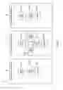 Fig. 03 - System and method for optimizing resource utilization in a clustered or cloud environment