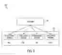 Fig. 06 - System and method for optimizing resource utilization in a clustered or cloud environment