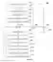 Fig. 20 - System and method for optimizing resource utilization in a clustered or cloud environment