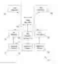 Fig. 01 - VIRTUAL NETWORK CONTROLLER