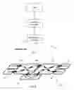 Fig. 02 - VIRTUAL NETWORK CONTROLLER
