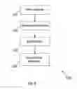 Fig. 07 - VIRTUAL NETWORK CONTROLLER