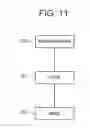 Fig. 12 - NODE, MASTER DEVICE, AND COMMUNICATION CONTROL SYSTEM, METHOD, AND PROGRAM