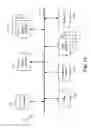 Fig. 13 - Virtual network abstraction