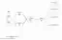 Fig. 01 - Distributed stream-based database triggers