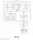Fig. 11 - Distributed stream-based database triggers