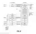 Fig. 15 - Time transfer systems and methods over flexible ethernet