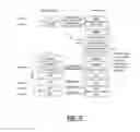 Fig. 16 - Time transfer systems and methods over flexible ethernet