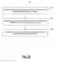 Fig. 20 - Time transfer systems and methods over flexible ethernet