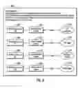 Fig. 07 - Configuration of a set of queues for multi-protocol operations in a target driver