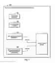 Fig. 08 - Configuration of a set of queues for multi-protocol operations in a target driver