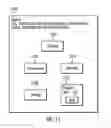 Fig. 12 - Configuration of a set of queues for multi-protocol operations in a target driver