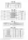Fig. 06 - Communication terminal, communication system, and output method