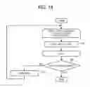 Fig. 20 - Communication terminal, communication system, and output method