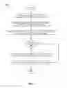 Fig. 03 - Lossy text source coding by word length