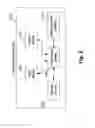 Fig. 03 - Systems, devices and methods for initiating communications based on selected content