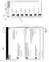 Fig. 07 - Systems, devices and methods for initiating communications based on selected content