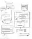Fig. 01 - Intelligently condensing transcript thread history into a single common reduced instance