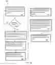 Fig. 03 - Intelligently condensing transcript thread history into a single common reduced instance