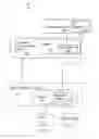 Fig. 05 - Intelligently condensing transcript thread history into a single common reduced instance