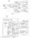 Fig. 06 - Intelligently condensing transcript thread history into a single common reduced instance