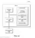 Fig. 15 - Sharing images and image albums over a communication network