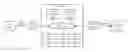 Fig. 01 - Inline inspection of security protocols