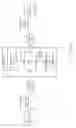Fig. 02 - Inline inspection of security protocols