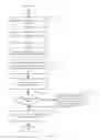Fig. 07 - Inline inspection of security protocols