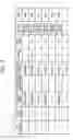 Fig. 04 - Firewall control device, method and firewall device