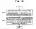 Fig. 20 - Firewall control device, method and firewall device
