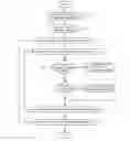 Fig. 01 - Network-attached storage gateway validation