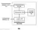 Fig. 01 - Method and apparatus for encryption of communications over a network