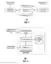 Fig. 02 - Method and apparatus for encryption of communications over a network