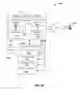Fig. 22 - Method and apparatus for encryption of communications over a network