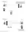 Fig. 08 - Method for establishing a secure private interconnection over a multipath network