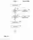 Fig. 12 - Tokenizing network appliance and method