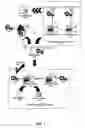 Fig. 02 - Automating the creation and maintenance of policy compliant environments