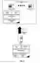 Fig. 03 - Automating the creation and maintenance of policy compliant environments