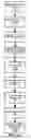 Fig. 04 - Automating the creation and maintenance of policy compliant environments