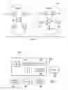 Fig. 05 - Pairwise temporal key creation for secure networks