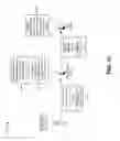 Fig. 04 - Secure data upload/download service