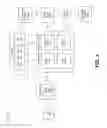 Fig. 06 - Secure data upload/download service