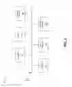 Fig. 07 - Secure data upload/download service