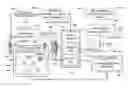 Fig. 01 - Cryptographically secure cross-domain information sharing